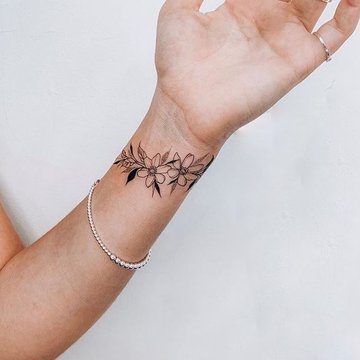 23 + The best meaningful wrist tattoos:Designs & For men and women ...